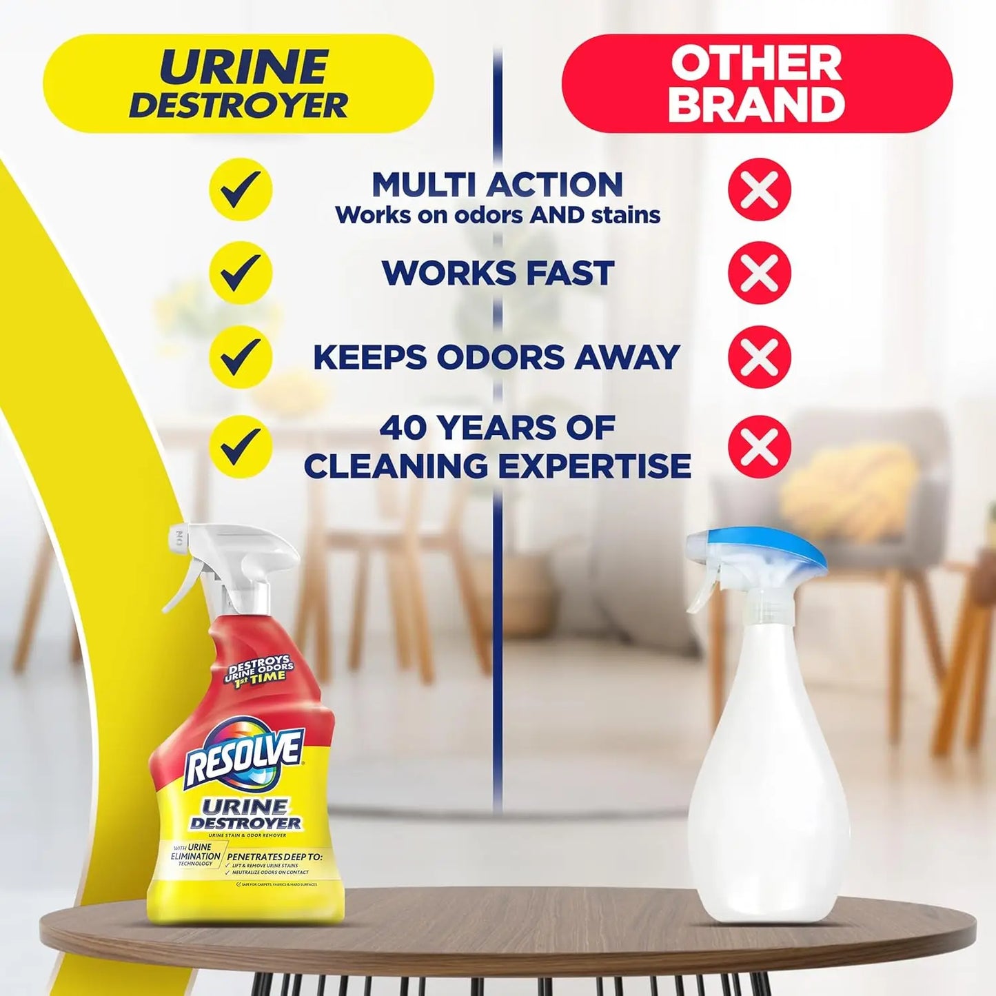 Pet Urine Destroyer Spray - Advanced Stain & Odor Eliminator for Cats & Dogs, Carpet Cleaner Solution, 32oz